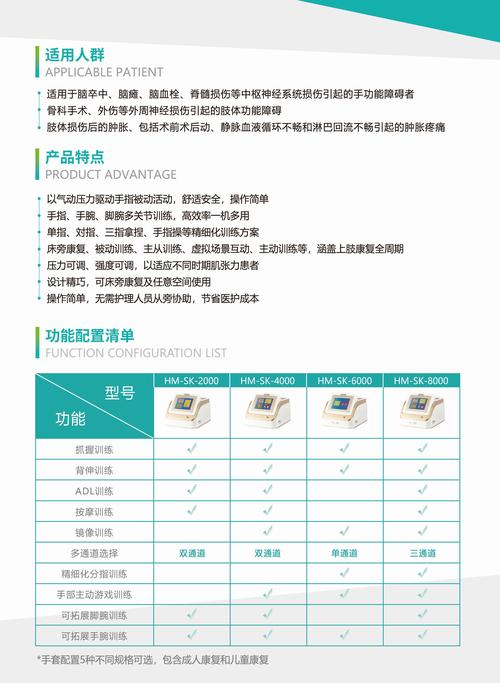 高企秀｜领动医疗器械：打造运动康复的科技解决方案