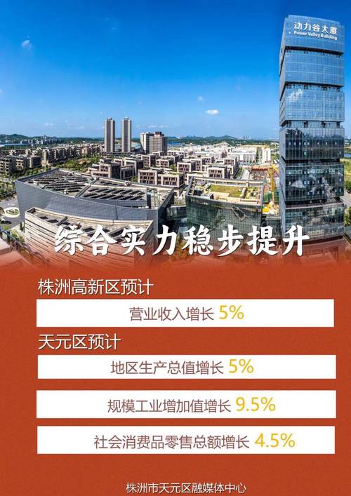 “文化+科技”融合系列报道⑤｜二十二世纪广电产业园：三年聚力，形成高地