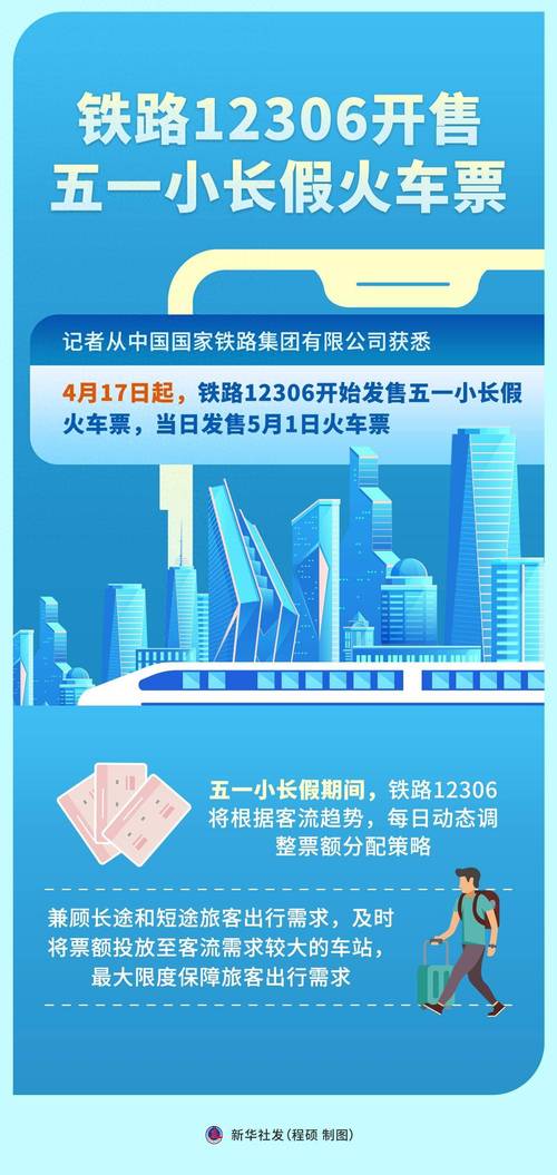 铁路12306开售5月1日车票，目前系统安全平稳运行