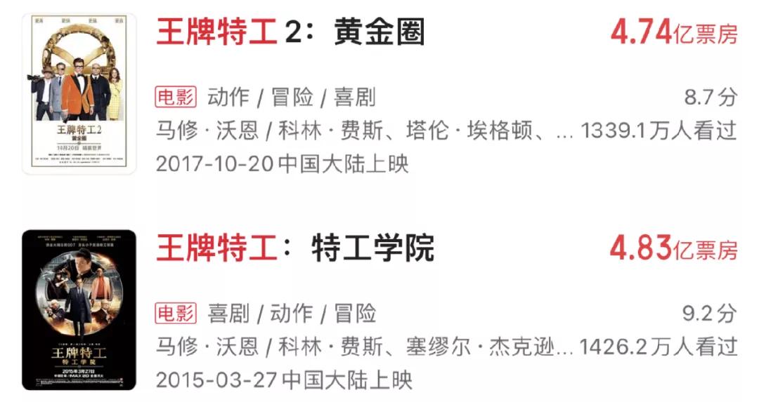 又蠢又难看，这顶级IP也被毁了