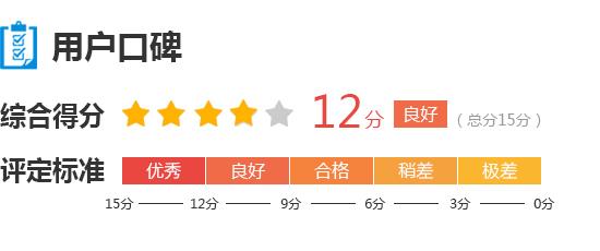 2015款长安福特福睿斯完全评价报告