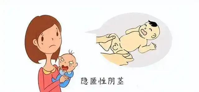 这项暑期最受关注的小儿手术，肥胖儿童家长莫大意