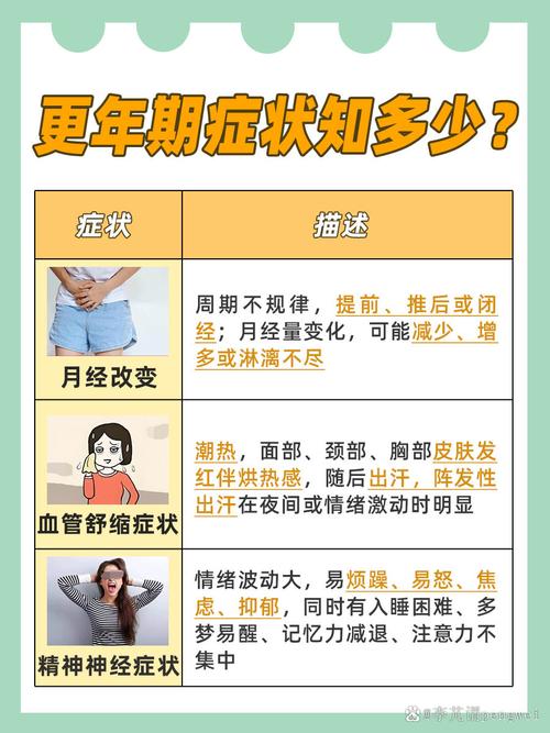 更年期如何被“温柔以待”？