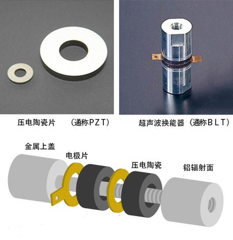 超声波换能器结构
