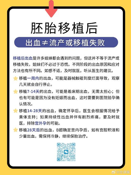 胚胎移植后月经来了怎么回事，五大原因请提前知晓