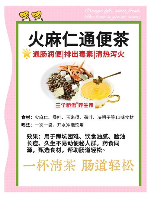 “清肠茶”久服上瘾成“黑肠茶”