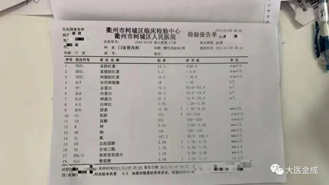再谈“富贵病”——慢性肾炎的中医药治疗攻略