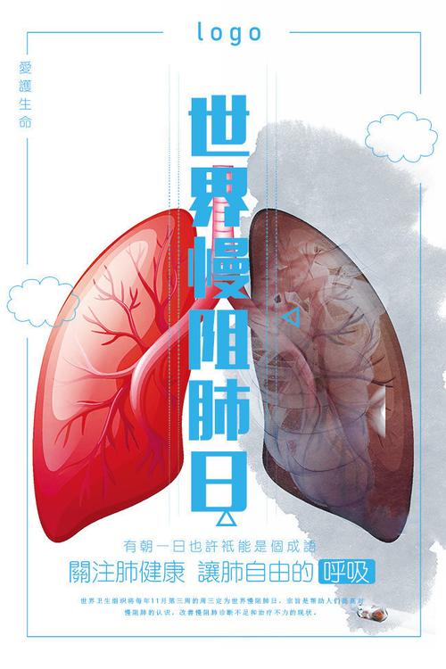 世界慢阻肺日｜呼吸自由，从了解慢阻肺开始