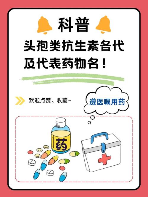 抗生素、抗菌药、消炎药，根本不是一回事儿