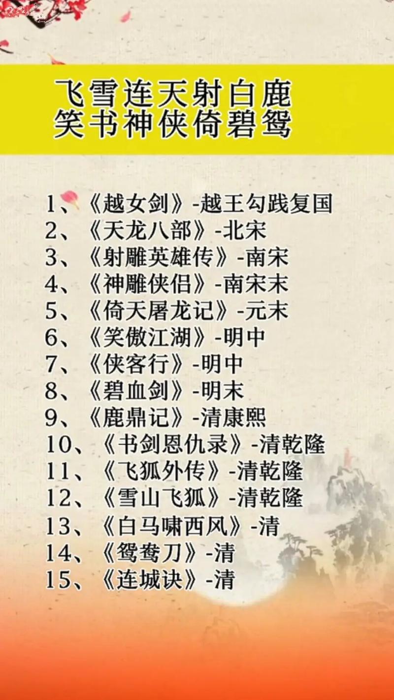 侠义小说的介绍