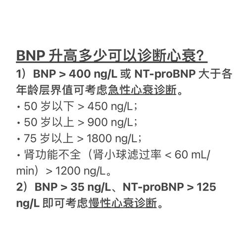 BNP升高只想到心衰？一文理清BNP的临床意义